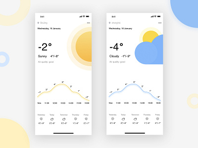 Weather design