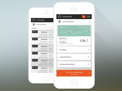 Mobile Dashboard and List View