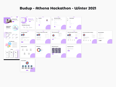 Budup! - Athena Hackathon - Winter 2021