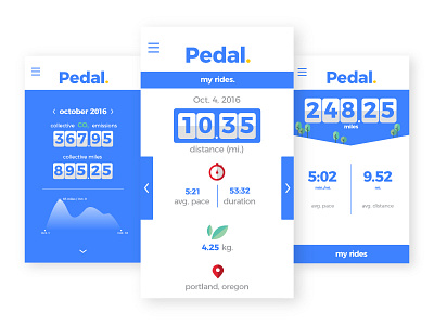 Pedal screens biking exercise graphic design mobile app design pedal tracking ui ux