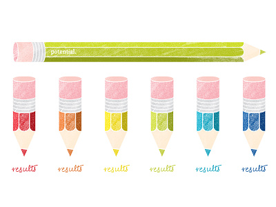 Pencil Potential