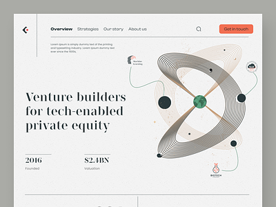 Capital Private : Landing Page assets business capital finance fintech invest investing company investment landing page minimal design passive income private equity saas stocks tech company ui ux vc venture web design website design