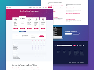 Pricing Page (Full Blown Shenanigans) design identity illustration interaction landing page typography ui ux web