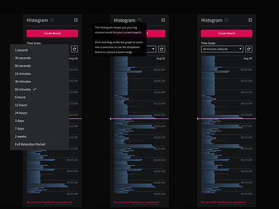 Behold! An Early Histogram Mockup!