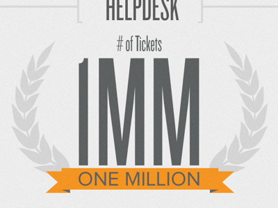 One Million Tickets branches design graphic infographic olive