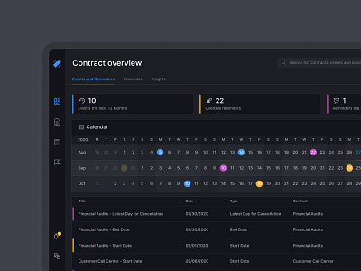 Contract Management - Calendar Overview - Darkmode blue calendar calendar ui contract contract management dark dark mode dark theme dark ui darkmode dashboard icon overview ui ux web