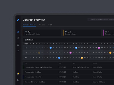 Contract Management - Calendar Overview - Darkmode