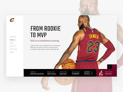 Lebron James - Interface basketball cavs cleveland cavaliers lebron james nba sport ui ux website
