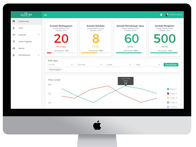 Qluster Dashboard analytic dashboard ui user interface