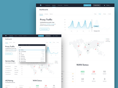 Dashboard Concept application dashboard graphs statistics stats web