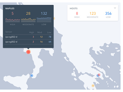 Map Popover