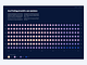 Data Viz: Strip Plot by Ivo Baldi on Dribbble