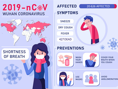 Coronavirus branding color design illustration illustrator typography user vector