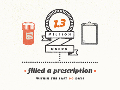 Prescription Users medicine million orange prescription presentation ribbon statistic user