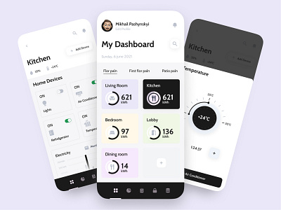 SmartHome Dashboard app design dashboard human interface product design ui uidesign ux