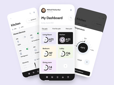 SmartHome Dashboard