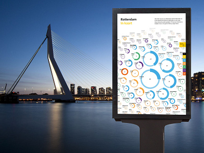 Mijksenaar abri analytic artistic categories city data interactive design interactive map interface ux