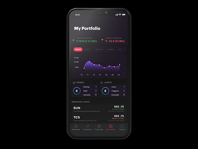 Stock portfolio app