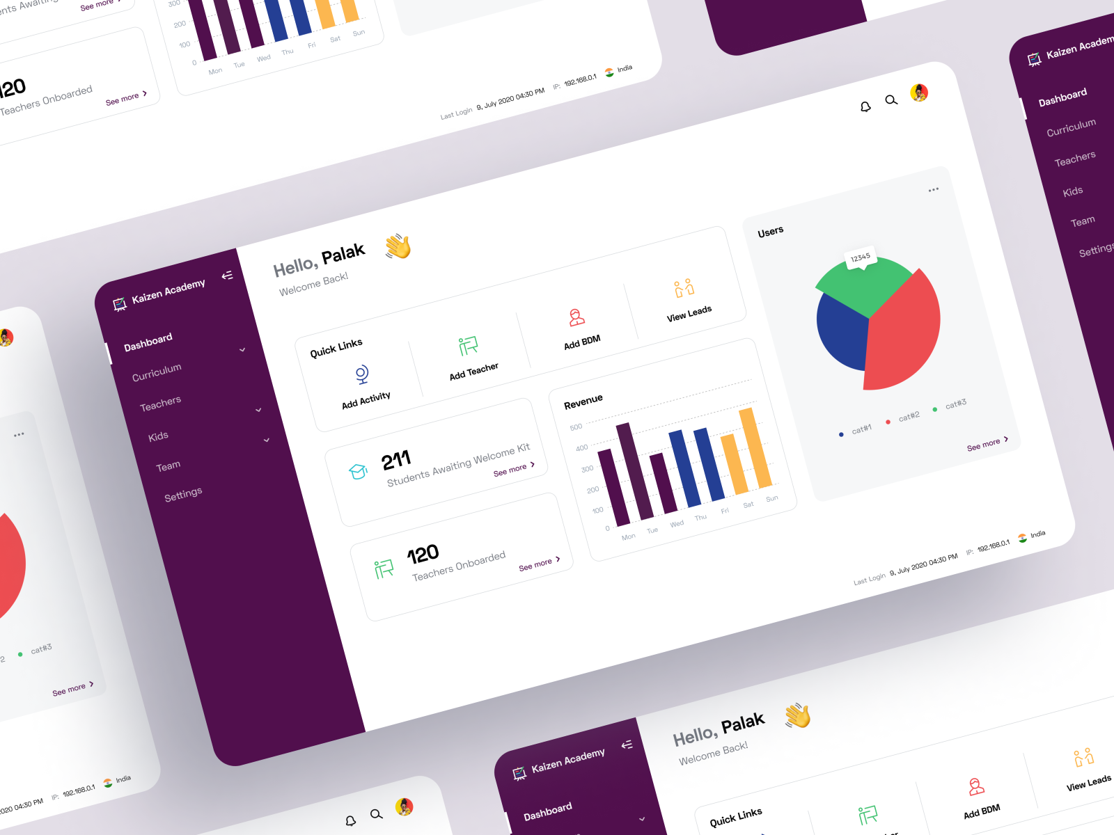 Dashboard by Vikas Makwana on Dribbble
