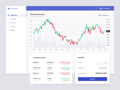 Stock market dashboard dashboad design stock stocks ui ux web
