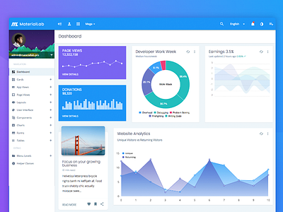 MaterialLab - Multipurpose Admin Theme admin cards charts dashboard google graphs interface material material design theme ui