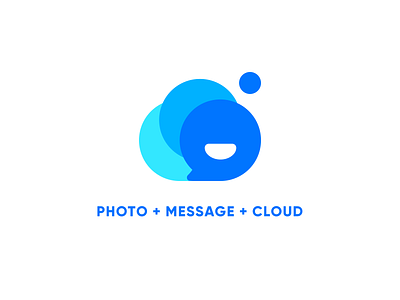 ICON chat cloud icon logo message photo