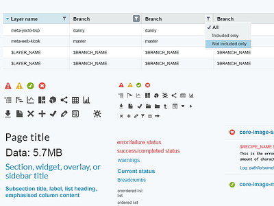 Dashboard UI Kit dashboard dropdown icons menus tables typography uikit