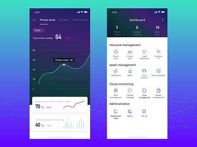 Cloud service app dashboard