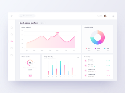 Dashboard system App bitcoin clear color colorful currency dashboard data graph layout performance pink profit statistic search ui ux view goal web