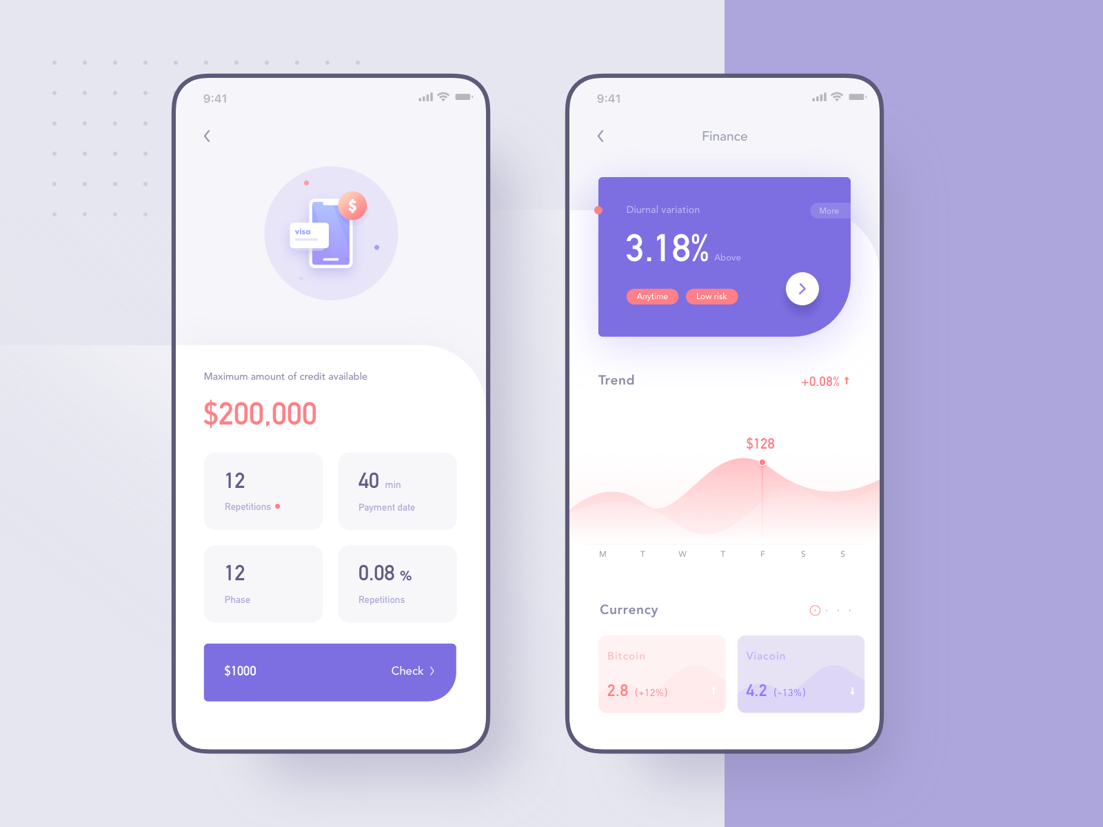 An App of Finance by abbily_yang for DCU on Dribbble