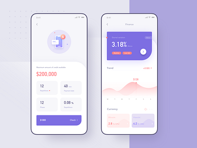 An App of Finance app card credit currency data finance layout payment phase risk trend ui wallet