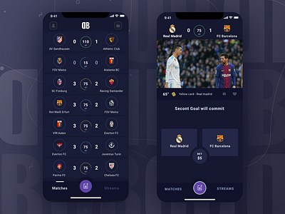 Desk Bet - Betting app UI Concept