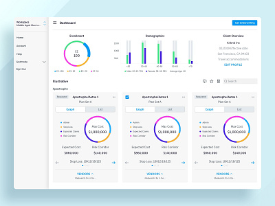 Allay Dashboard app brokers charts dashboard insurance overview saas ui website