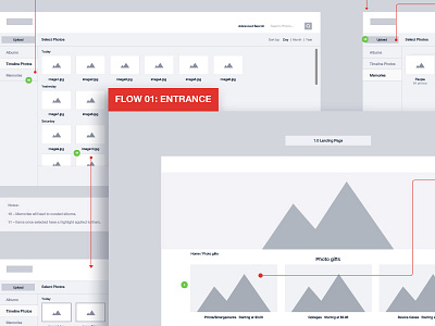 Prints Flow journey mapping ux