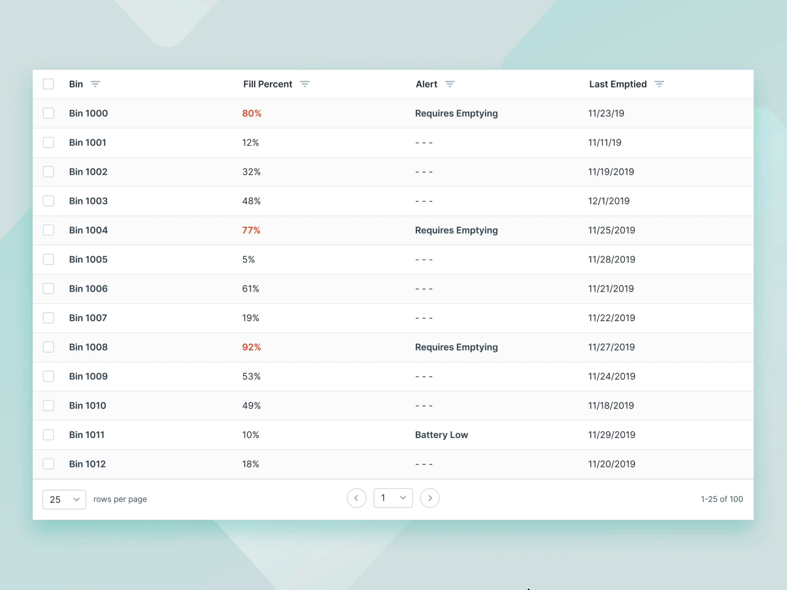 Conditional Table Filtering By Carrie Cosgrove For Leverege On Dribbble