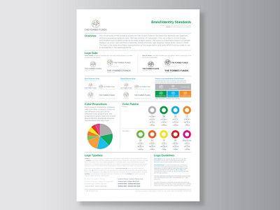 Forbes Funds Brand Standards Guide Web aaron metosky designs digital marketing pittsburgh pittsburgh digital marketing product manager web design