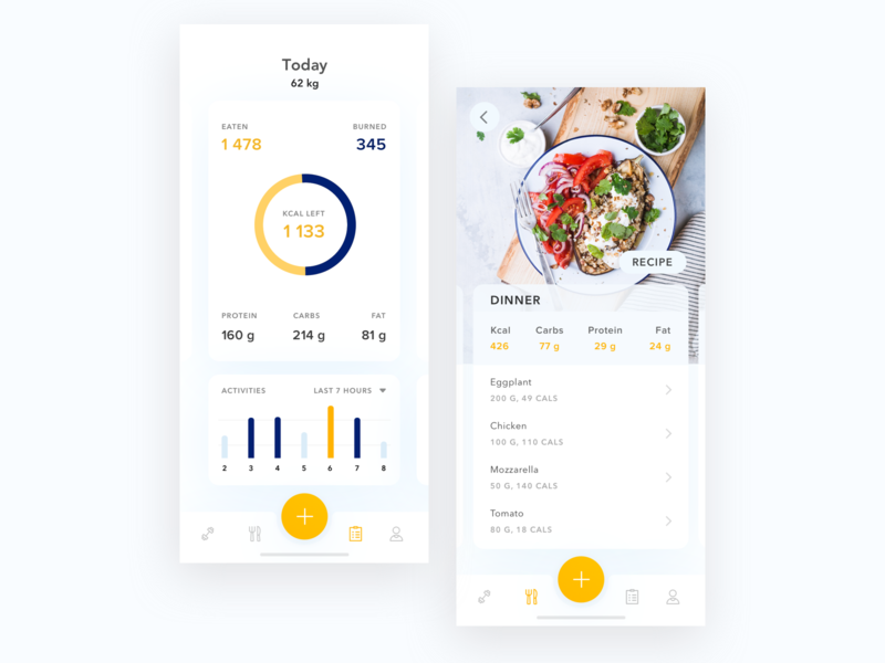 Healthy lifestyle app by Katarina on Dribbble
