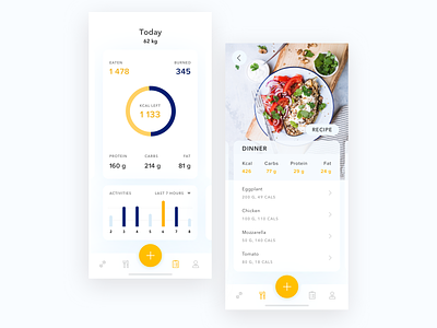 Healthy lifestyle app app app concept calorie dashboard dashboard design food food app graph ios iphone x mobile app tracker tracking ui