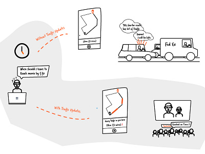 Google maps StoryBoard