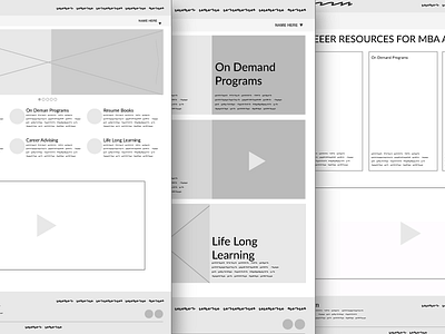 Wireframing higher ed interaction design phldesign ui ui kit web design wireframe wireframing