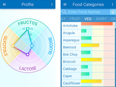 Profile app design ui