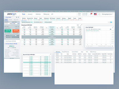 Crypto-Exchange Platform application dashboard ui design ux design web app