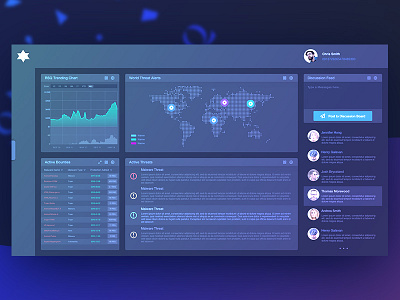 Crypto-Exchange Platform Dashboard