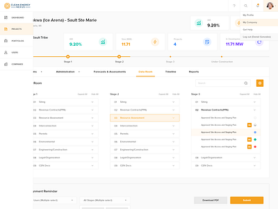 Cleanenergynexus.com admin panel dashboard dashboard design illustration landingpage ui ux web web design webdesign