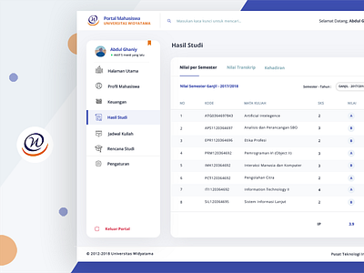 Redesign Concept Student Portal