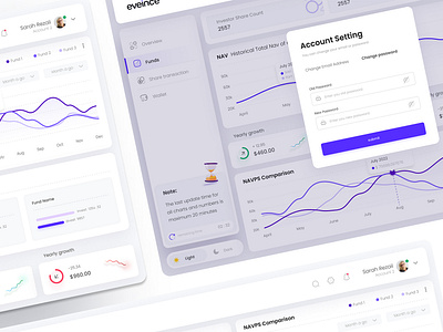 Eveince company Dashboard