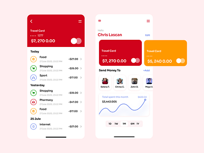 Finance app design