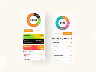 KeyCount - Track all your finances adobexd ux ui design app mobile ui ux