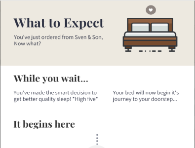 What To Expect - Email Infographic