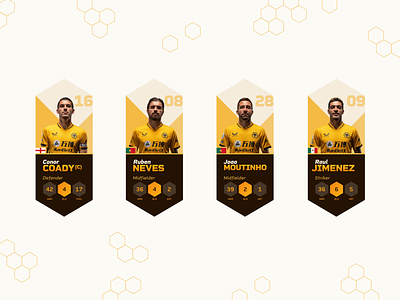 Football player profile cards art design badges cards design football football players jimanez moutinho neves players profiles soccer sports ui ux web design wolves